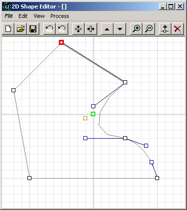 The 2d shape Editor