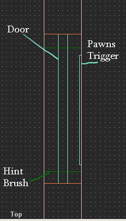 Pawns_Trigger_Model.jpg