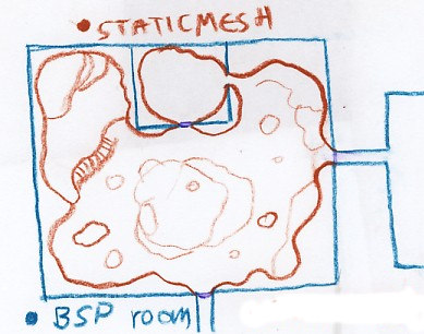 Staticmesh-BSP-areas.jpg