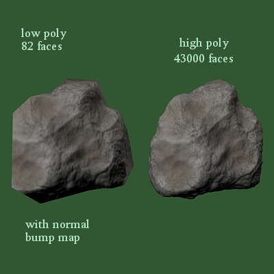 Low poly-High poly.jpg